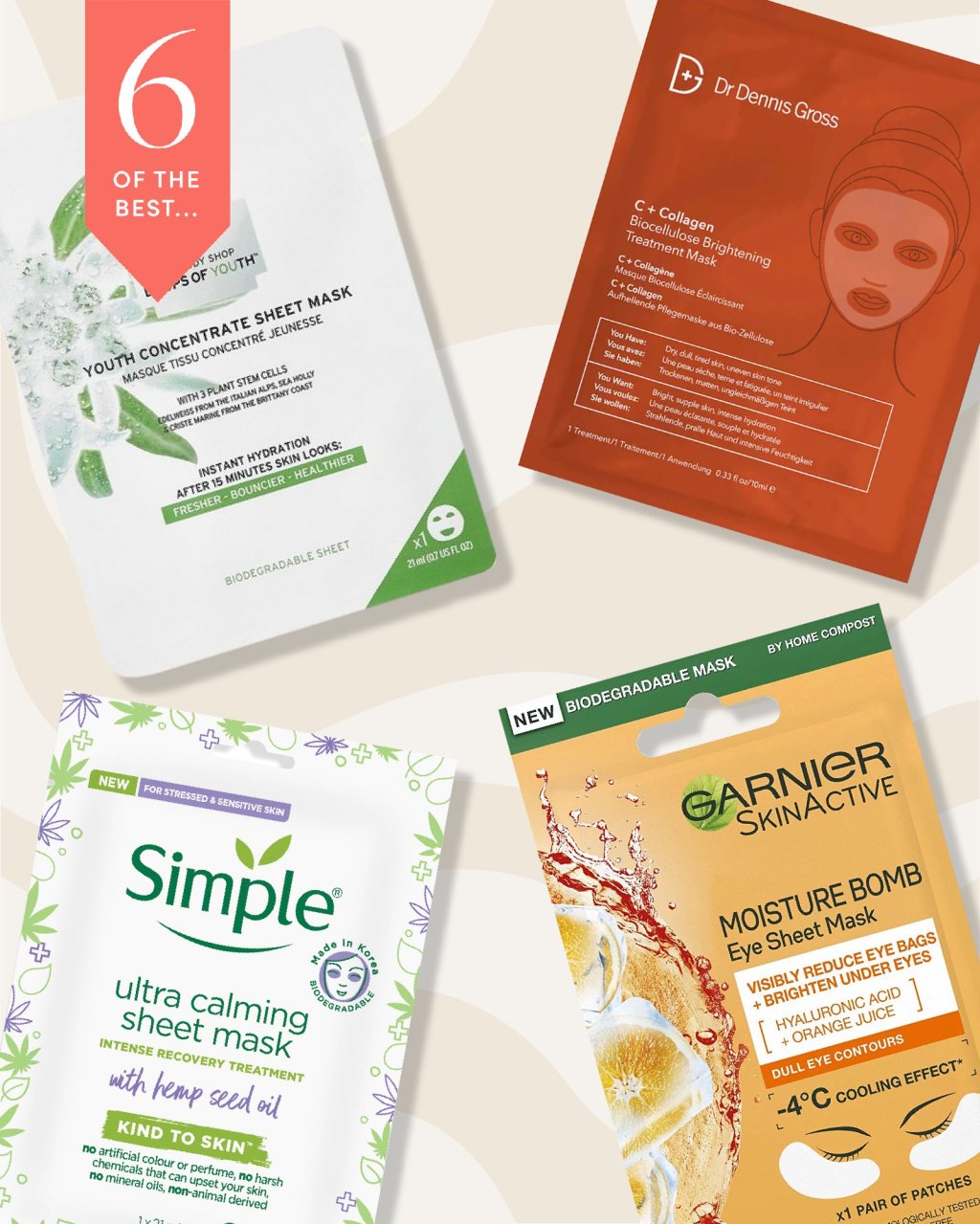 The Best Sustainable Sheet Masks UK Eco-friendly to Compostable